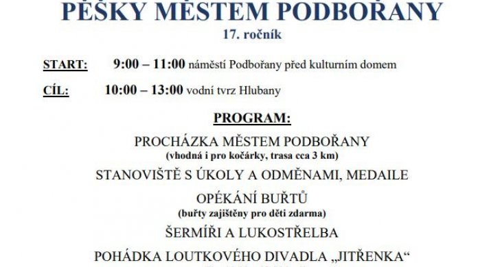 Pěšky městem podbořany.jpg